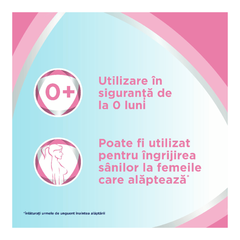 Modul Îngrijirea pielii Bebelle – Bepanthen, Sudocrem, Klorane [8]