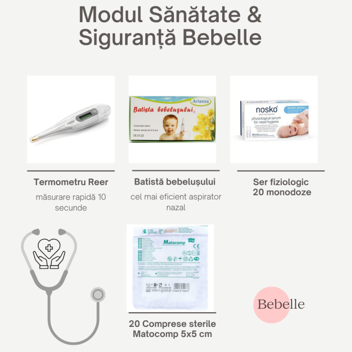 Modul Sănătate & Siguranță Bebelle – Termometru, Comprese, Ser [1]