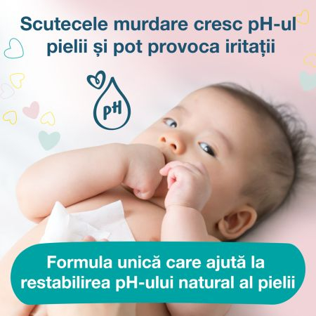 Modul Standard Bebelle – Scutece Pampers, Șervețele Sensitive, Aleze Panda [11]