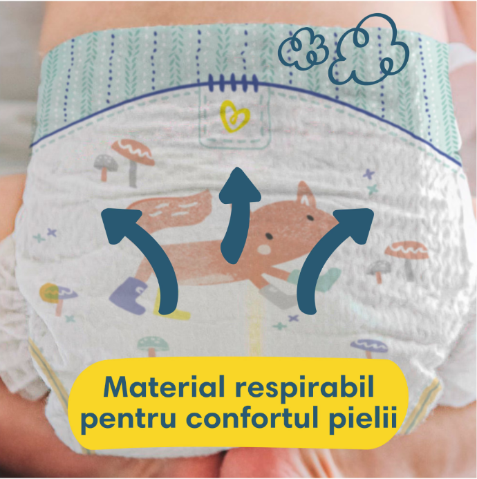 Scutece Pampers Premium Care Value Pack Minus, Marimea 1, 2-5kg, 50 buc [3]