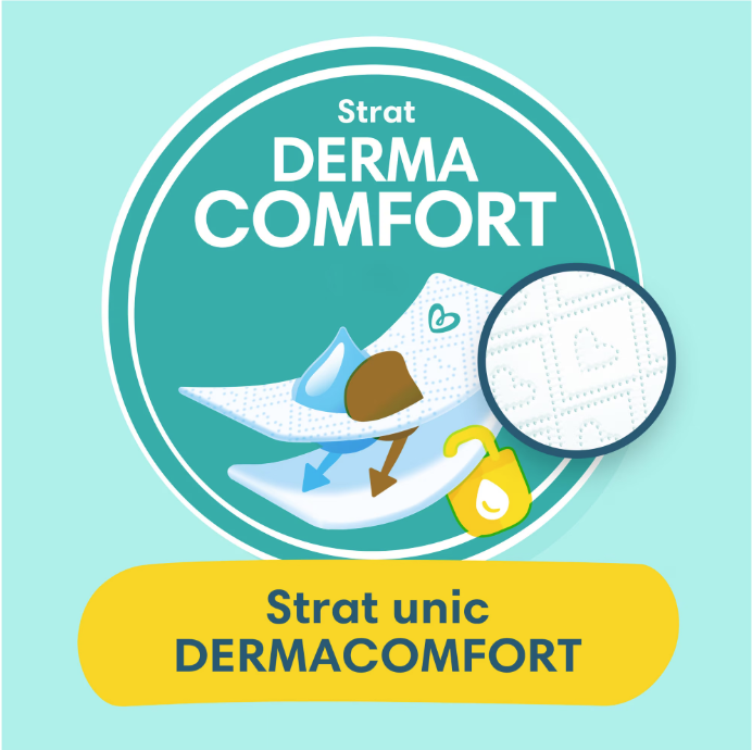 Scutece Pampers Premium Care Value Pack Minus, Marimea 1, 2-5kg, 50 buc [5]