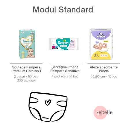 Module - Modul Standard Bebelle – Scutece Pampers, Șervețele Sensitive, Aleze Panda