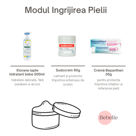 Bebelle Premium Starter Pack – Pachet complet pentru bebe [2]