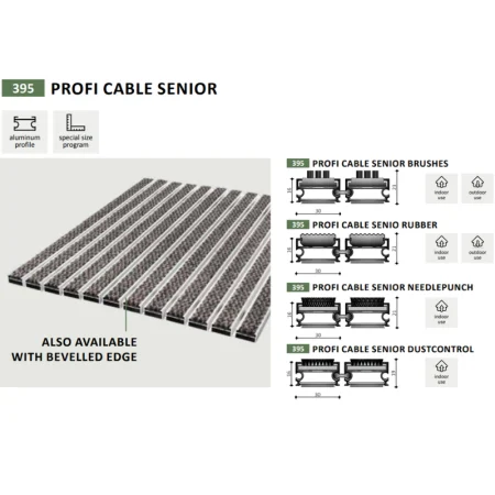 Covor din aluminiu 16 mm - Profi Cable Senior, trafic extrem de intens | BeeGreen [6]