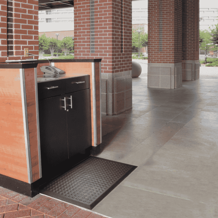 Covor ergonomic anti oboseala Comfort Premier [6]