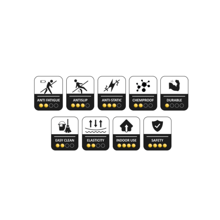 covor-ergonomic-anti-oboseala-economic [7]