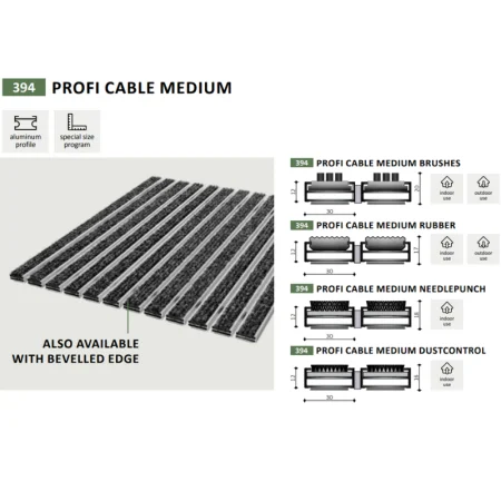 Covor din aluminiu 12 mm - Profi Cable Medium, trafic extrem de intens | BeeGreen [5]