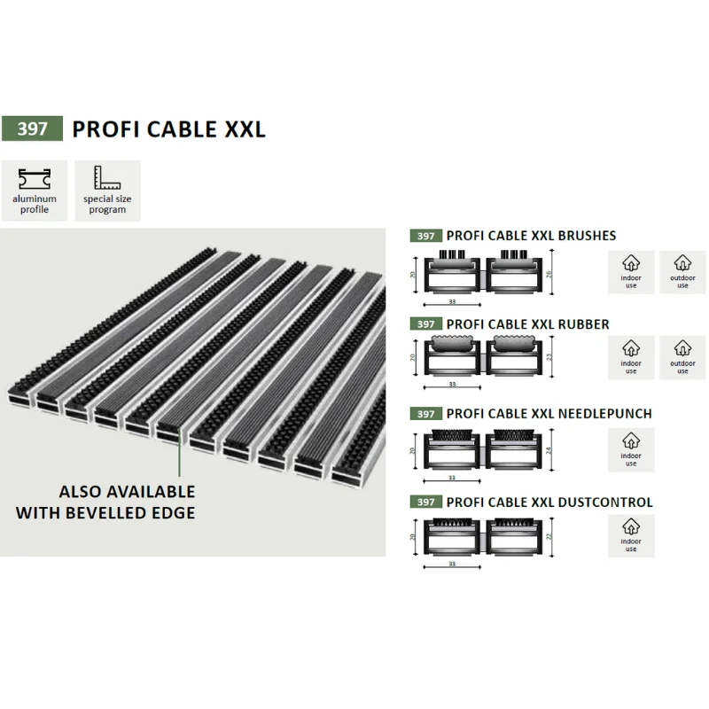 Covor din aluminiu 20 mm - Profi Cable XXL, trafic extrem de intens | BeeGreen [2]