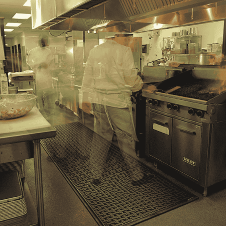 Covor ergonomic anti-oboseală Comfort Flow pentru medii umede [2]