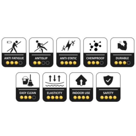 Covor ergonomic anti-oboseala Diamond 60x90 cm – antiderapant R10 [6]