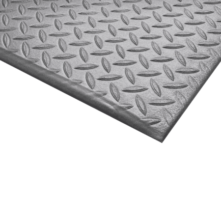 Alege un covor - covor-ergonomic-anti-oboseala-economic