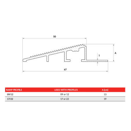 sistem-instalare-mentenanta-aluminiu-stergatoare-picioare [3]