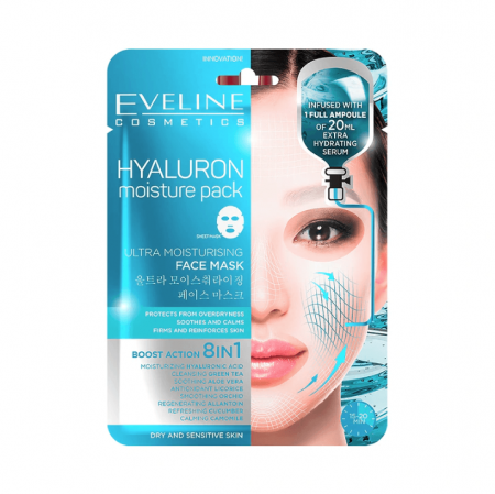Îngrijire - Mască ultra-hidratantă cu acid hialuronic EVELINE Hyaluron Sheet Mask
