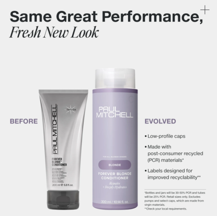 FOREVER BLONDE CONDITIONER, BALSAM DE REPARARE FOARTE HIDRATANT 200ml [2]
