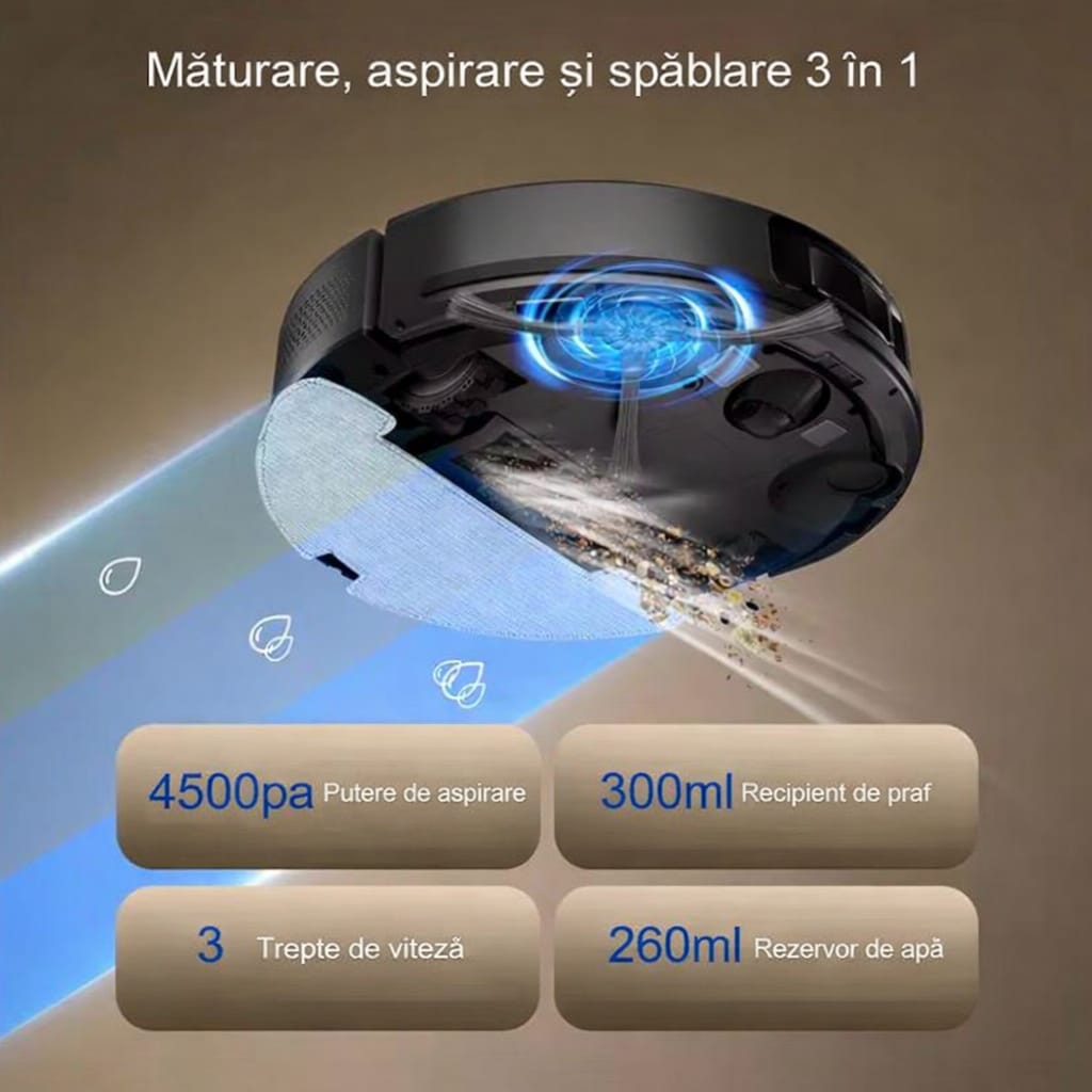 aspirator robot 3 in 1 cu functie de maturare,aspirare si mop.Teendow D10S MAX.  programare si control din aplicatie teendow. [3]