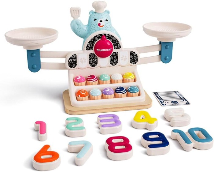 Balanta Yummy a ursuletului [3]