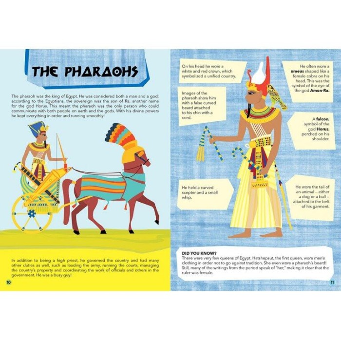 Cunoaste si exploreaza - Egiptul Antic (200 piese) [3]