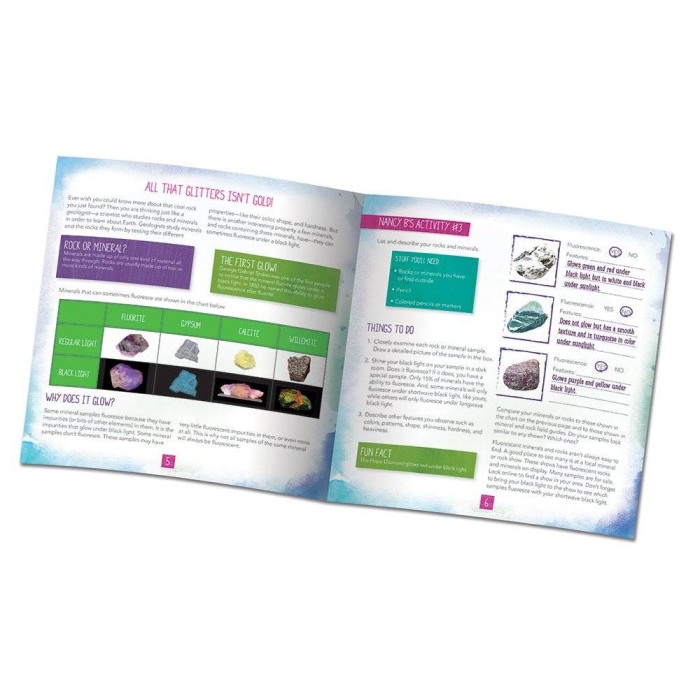 Lampa cu lumina ultravioleta si jurnal de activitati [2]