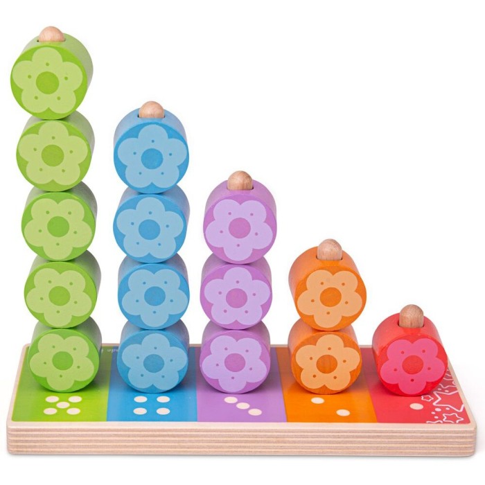 Numaratoarea florilor [2]