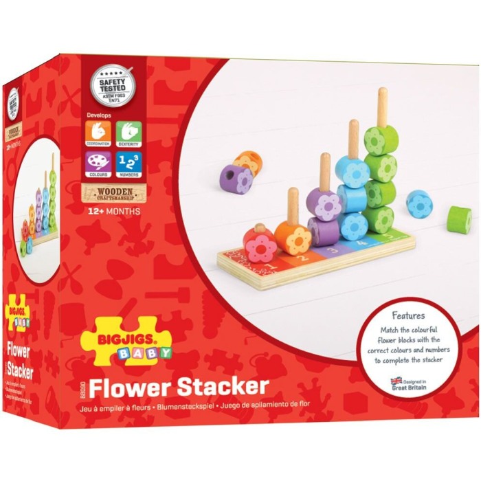 Numaratoarea florilor [13]