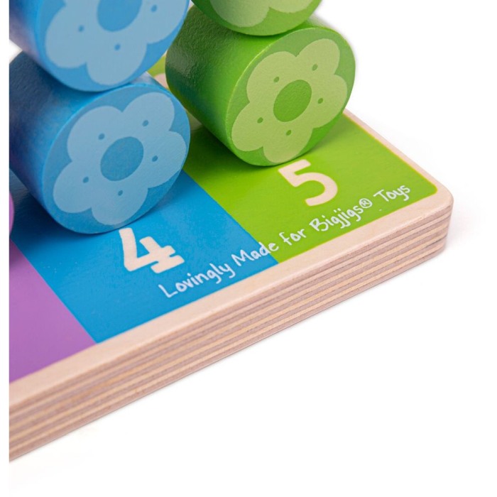 Numaratoarea florilor [5]