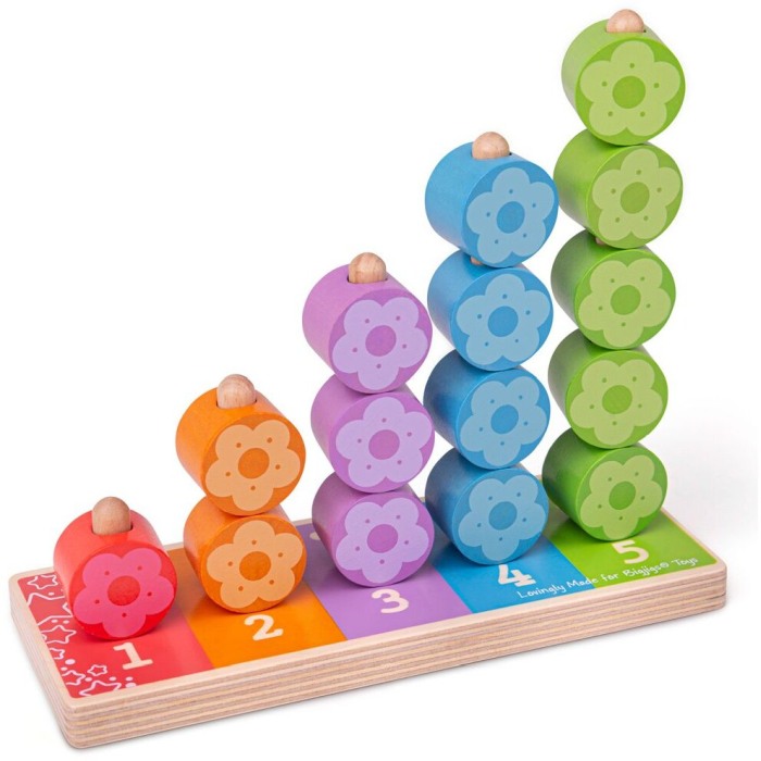 Numaratoarea florilor [3]