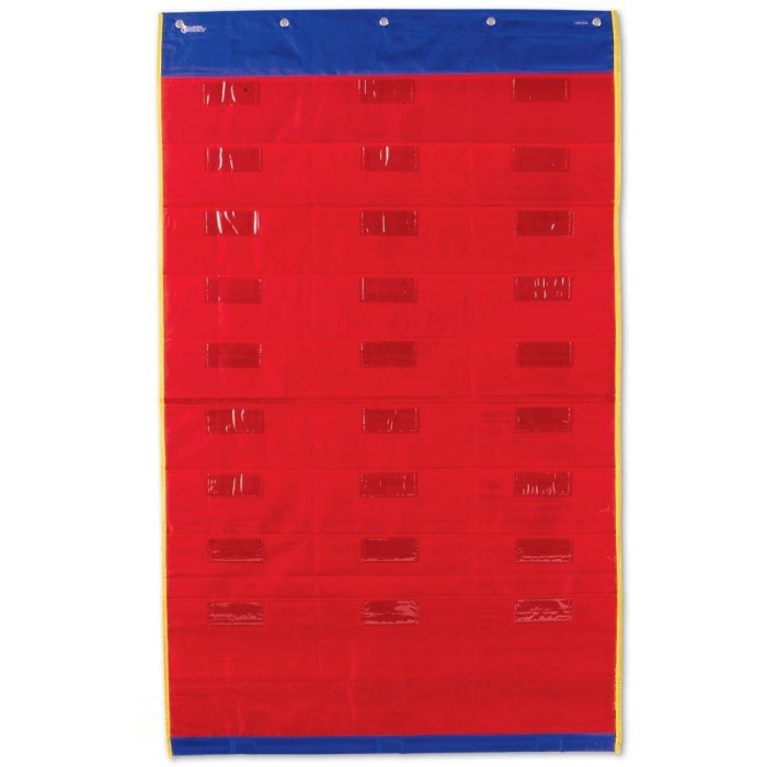 Panoul clasei organizate [2]