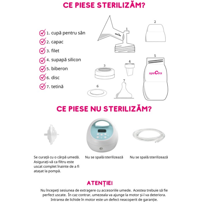 Pompa de san electrica dubla S1 Plus [6]