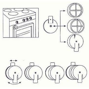 Protectie deschidere usa cuptor REER 7805.9 [2]
