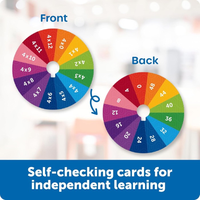 Set activitati educative - Rotita cu tabla inmultirii [3]