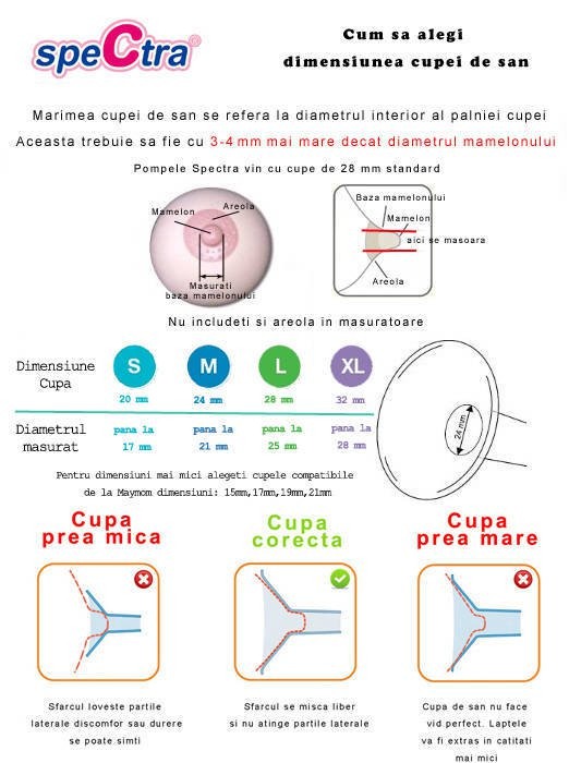Set cupa pentru san - 24 mm [2]