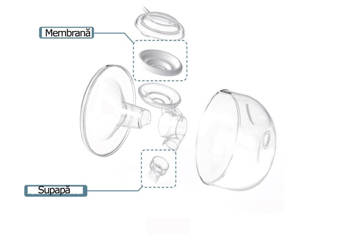 Set Cupe Hands Free (28 mm) [12]