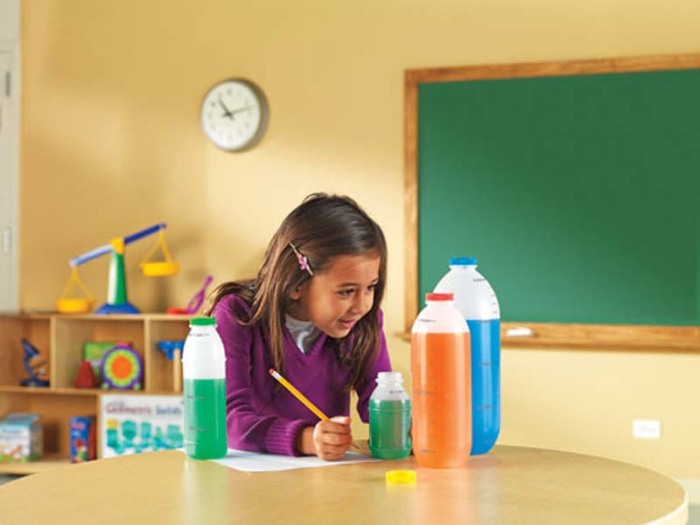 Set de sticle pentru masurat lichide [2]