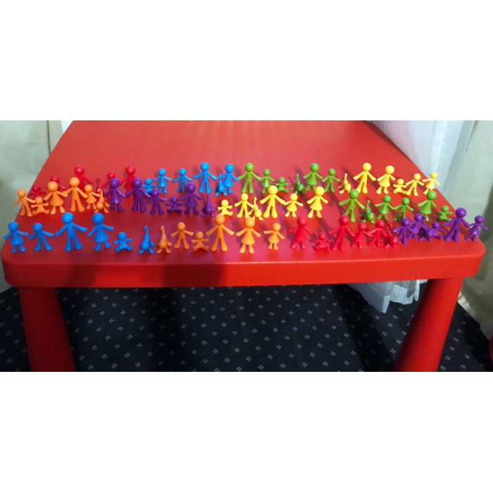 Set pentru sortat si numarat - Familia mea (72 piese) [8]