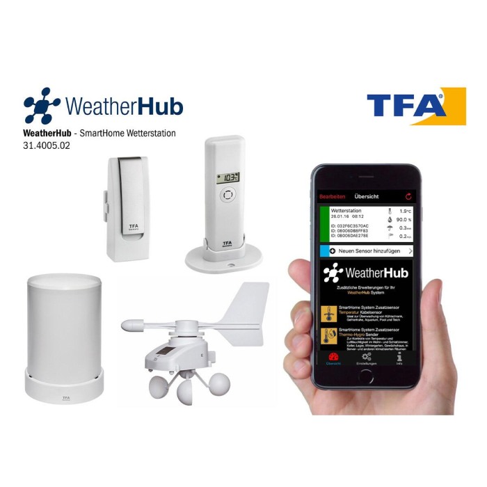 Sistem meteo SmartHome cu masurare temperatura, umiditate, precipitatii si viteza vant, data logger cu comunicare cu smartphone WEATHERHUB, TFA 31.4005.02 [2]