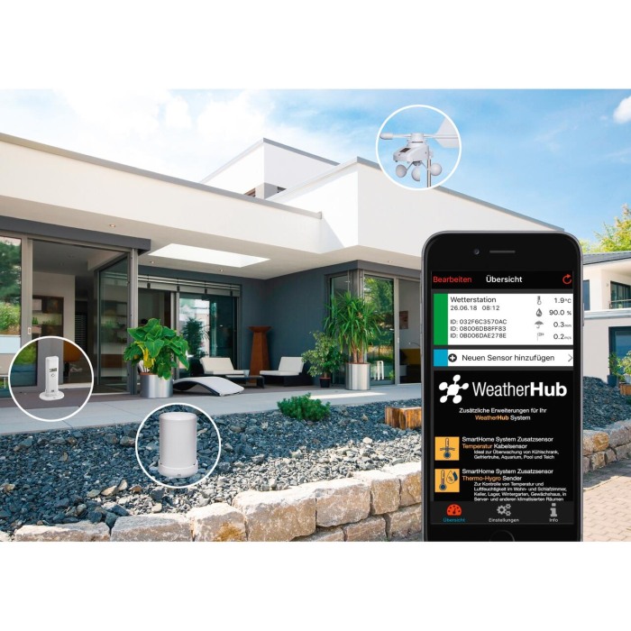 Sistem meteo SmartHome cu masurare temperatura, umiditate, precipitatii si viteza vant, data logger cu comunicare cu smartphone WEATHERHUB, TFA 31.4005.02 [11]