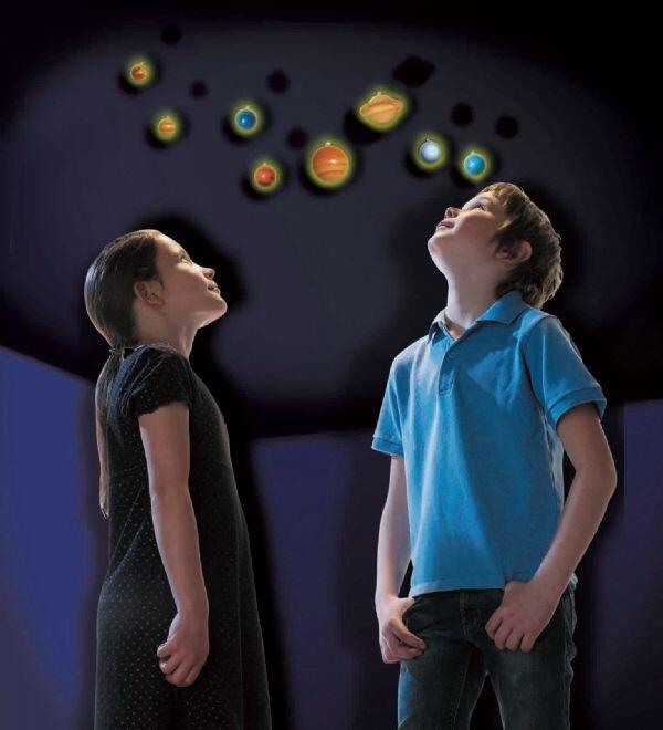 Sistem solar fosforescent [2]