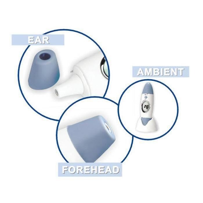 Termometru cu infrarosii pentru tampla si ureche - Scala [2]