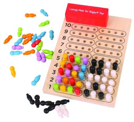 Joc de logica - Codebreaker [2]