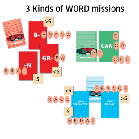 Joc - Super spionul cuvintelor [4]