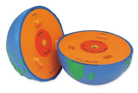 Jucarii Jocuri Activitati - Model sectiune - Pamant