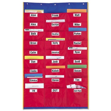 Jucarii Jocuri Activitati - Panoul clasei organizate