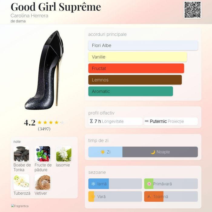 Parfum TIMSS W 415 Good Girl Supreme (50 ml) - Inspirat de Carolina Herrera Good Girl Suprême [2]