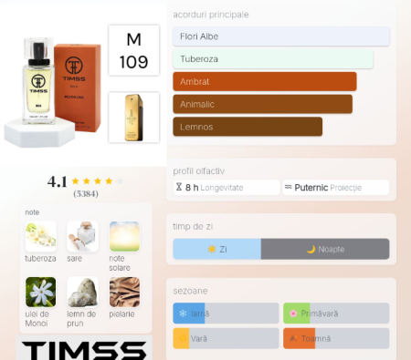 Parfum TIMSS M 133 Milyone Elixir (50 ml) - Inspirat de 1 Million Elixir Rabanne [1]