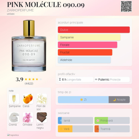 Parfum TIMSS U 513 Pink 090 09 (50 ml) - Inspirat de PINK MOLéCULE 090.09 ZARKOPERFUME [1]
