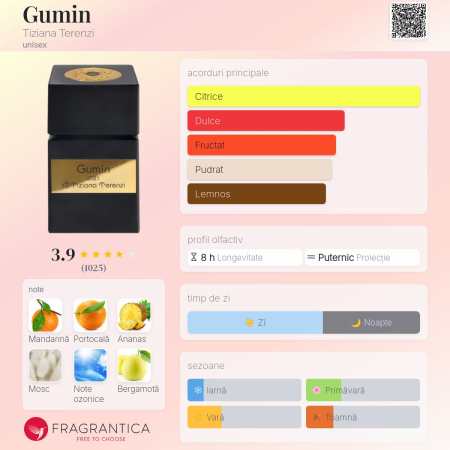 Parfum TIMSS U 529 Gumini (50 ml) - Inspirat de Gumin Tiziana Terenzi [1]
