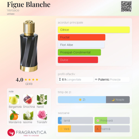 Parfum TIMSS U 559 Phigo Blang (50 ml) - Inspirat de Figue Blanche Versace [1]