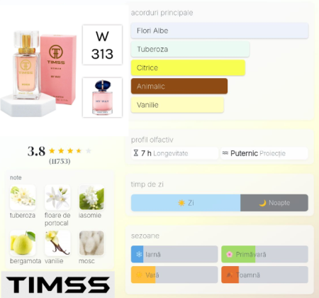Parfum TIMSS W 313 My Way (50 ml) - Inspirat de Giorgio Armani My Way [1]