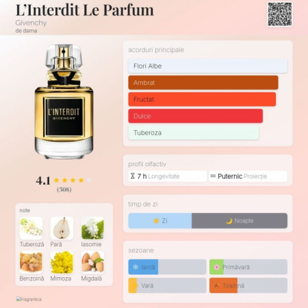 Parfum TIMSS W 406 L'Interdit (50 ml) - Inspirat de L'Interdit Le Parfum Givenchy [1]