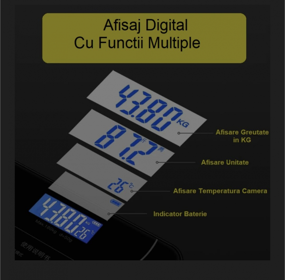 Cantar Inteligent de Diagnostic Corporal din Sticla Securizata 4mm cu Banda de Masurat 150cm, 180kg, LCD, Bluetooth [2]